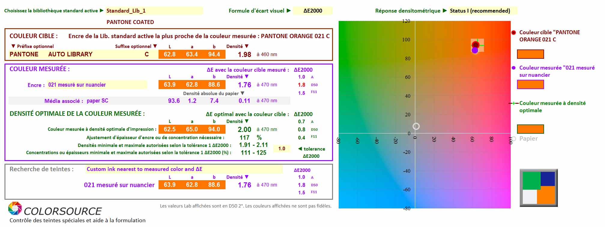 Contrôle d'une encre PANTONE Orange 021 C avec Eye-One Pro et logiciel SPOT_Color_Manager.