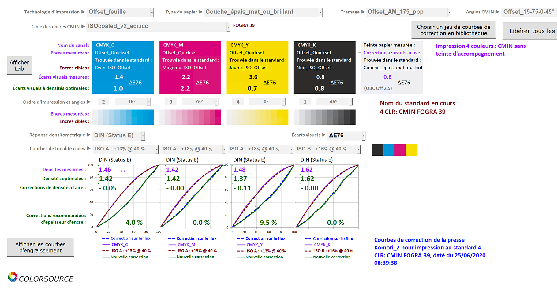 Calcul par MagicPrepress des courbes de correction CMJN pour le calage d'une presse aux normes ISO 12647, par mesure des gammes de contrôle sur un tirage commercial, en prenant en compte les courbes de correction CMJN présentes sur le flux.