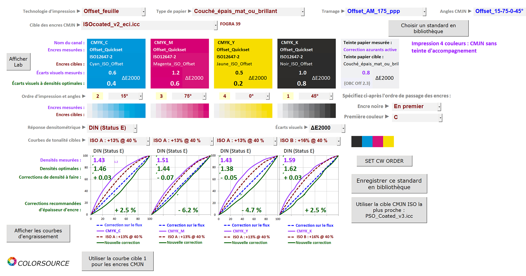 Calcul des courbes de correction CMJN pour le calage d'une presse aux normes ISO 12647 tout en vérifiant que le tirage mesuré a été dûment imprimé aux densités optimales, tout ceci grâce au logiciel MagicPrepress.