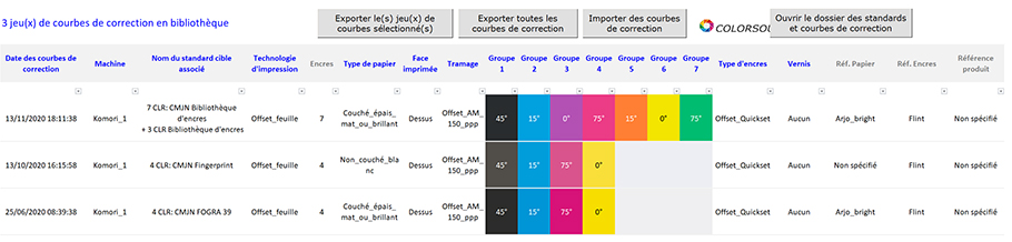 Enregistrement dans la bibliothèque des courbes de correction, du jeu des 7 courbes de corrections  utiliser sur la presse Komori_1 pour respecter le standard d'impression 7 couleurs.